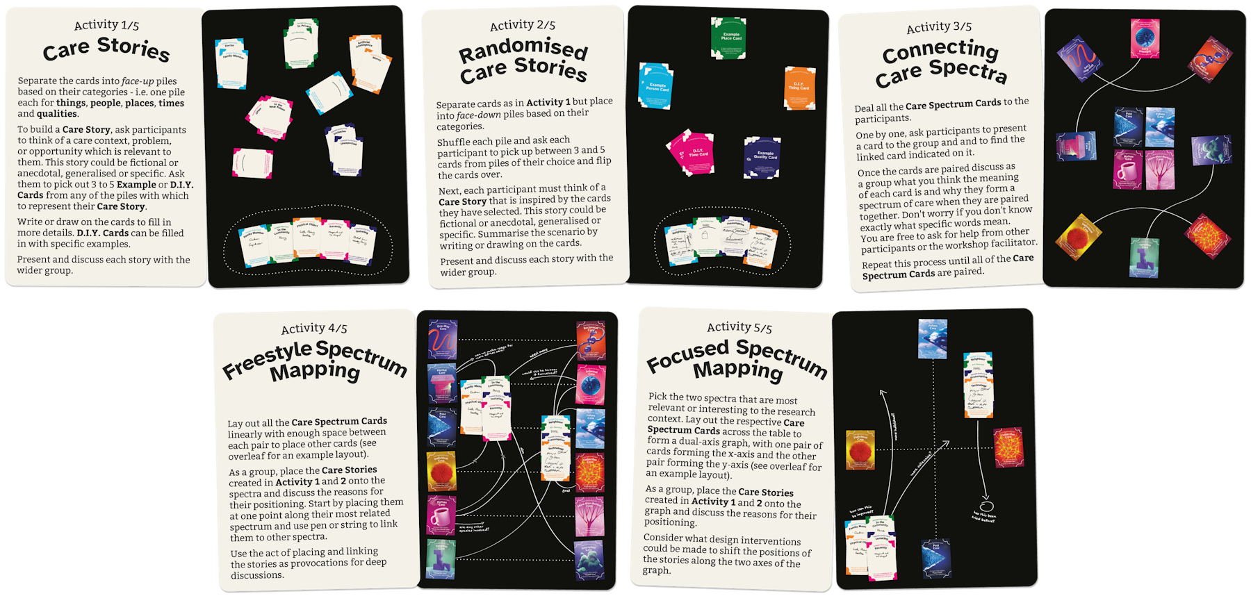 The front and back of five activity cards.