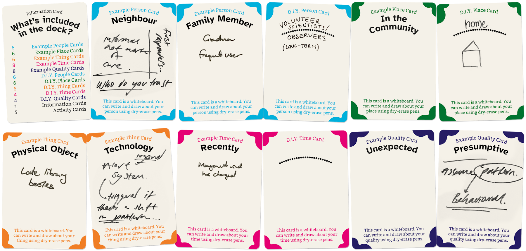 A variety of example and D.I.Y. cards with annotations.
