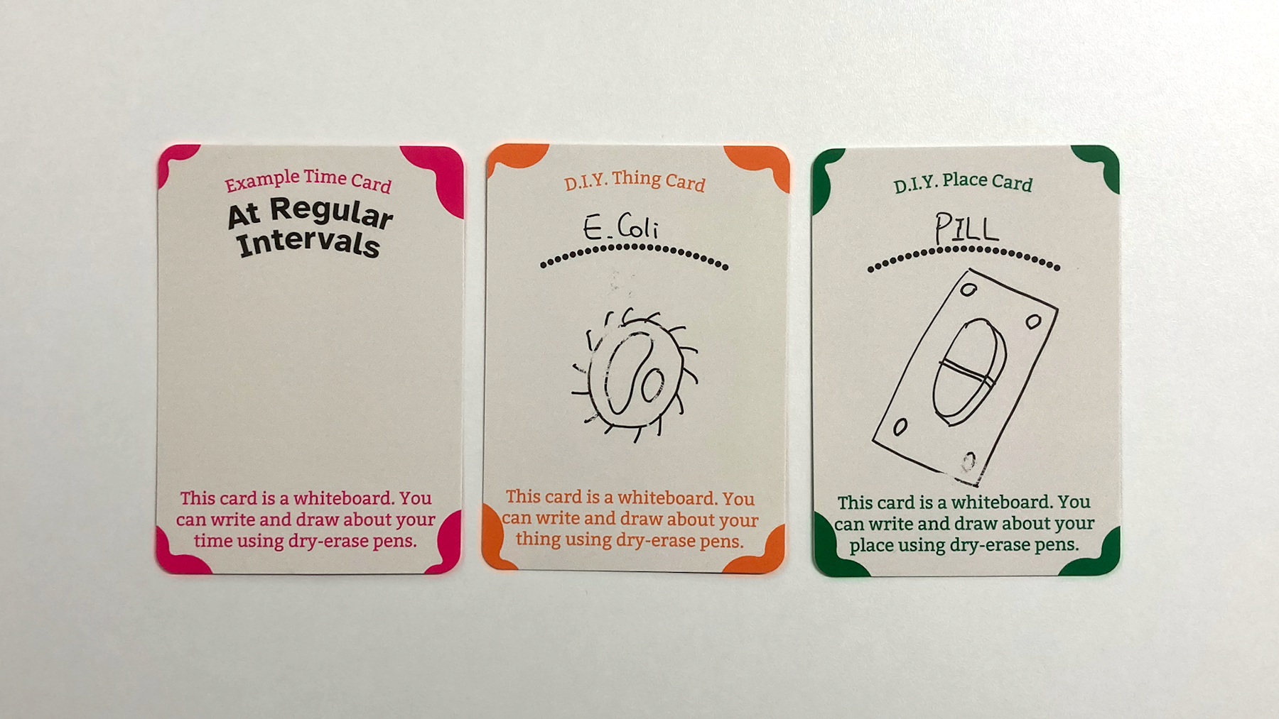 A bundle of annotated cards with "at regular intervals", "e. coli" and
"pill".