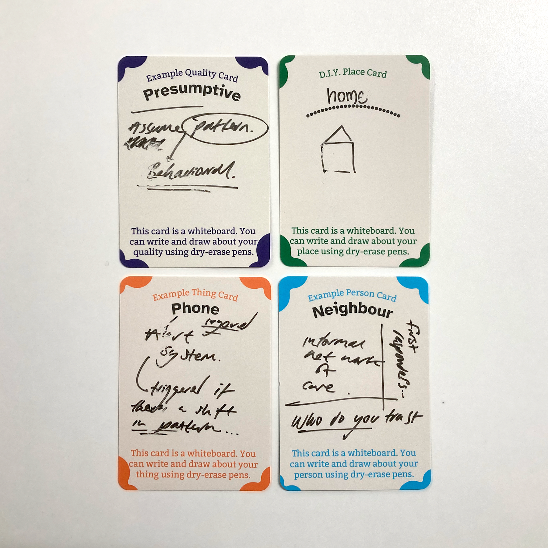 A bundle of annotated cards with "presumptive", home", "phone" and
"neighbour".