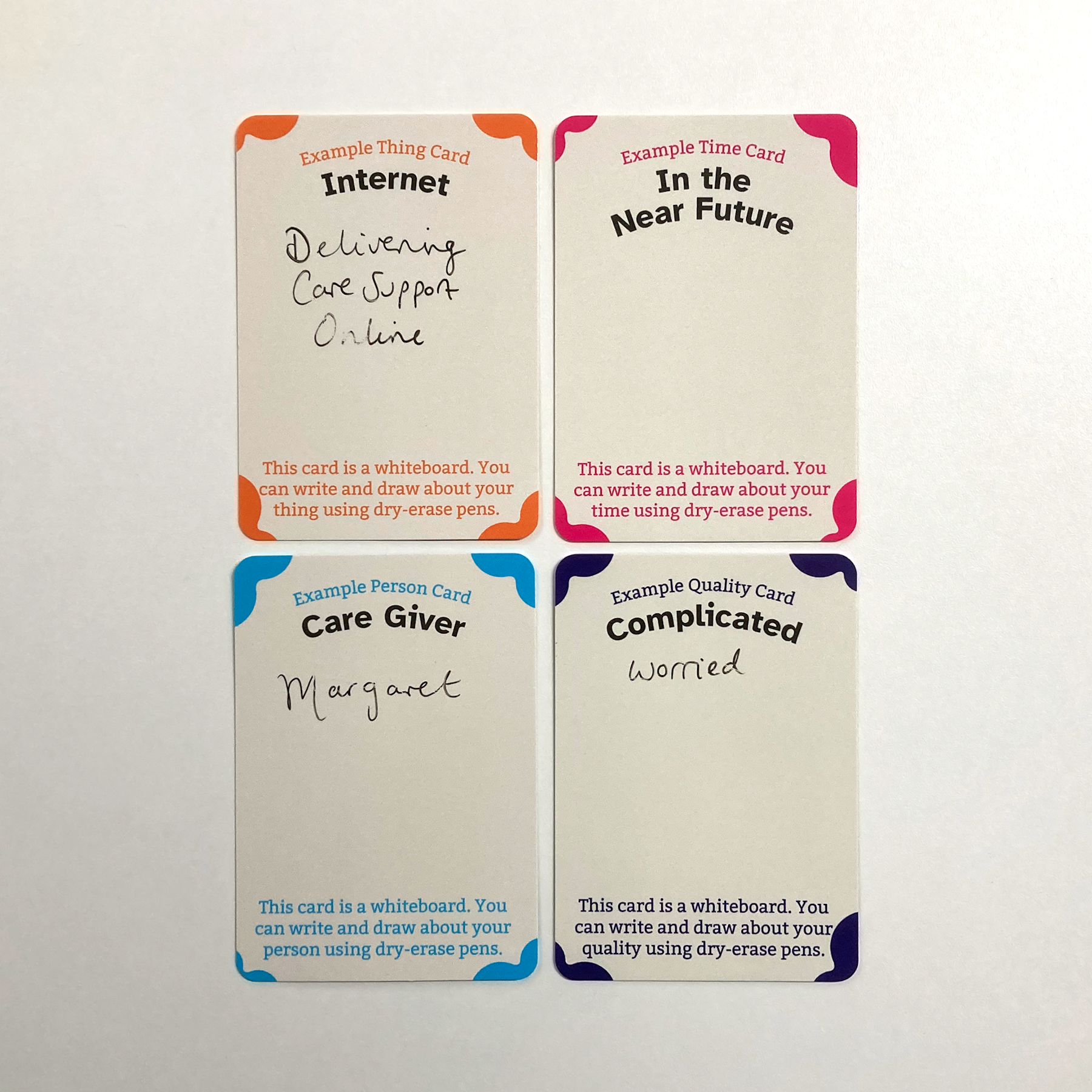 A bundle of annotated cards with "internet", in the near future", "care
giver" and "complicated".