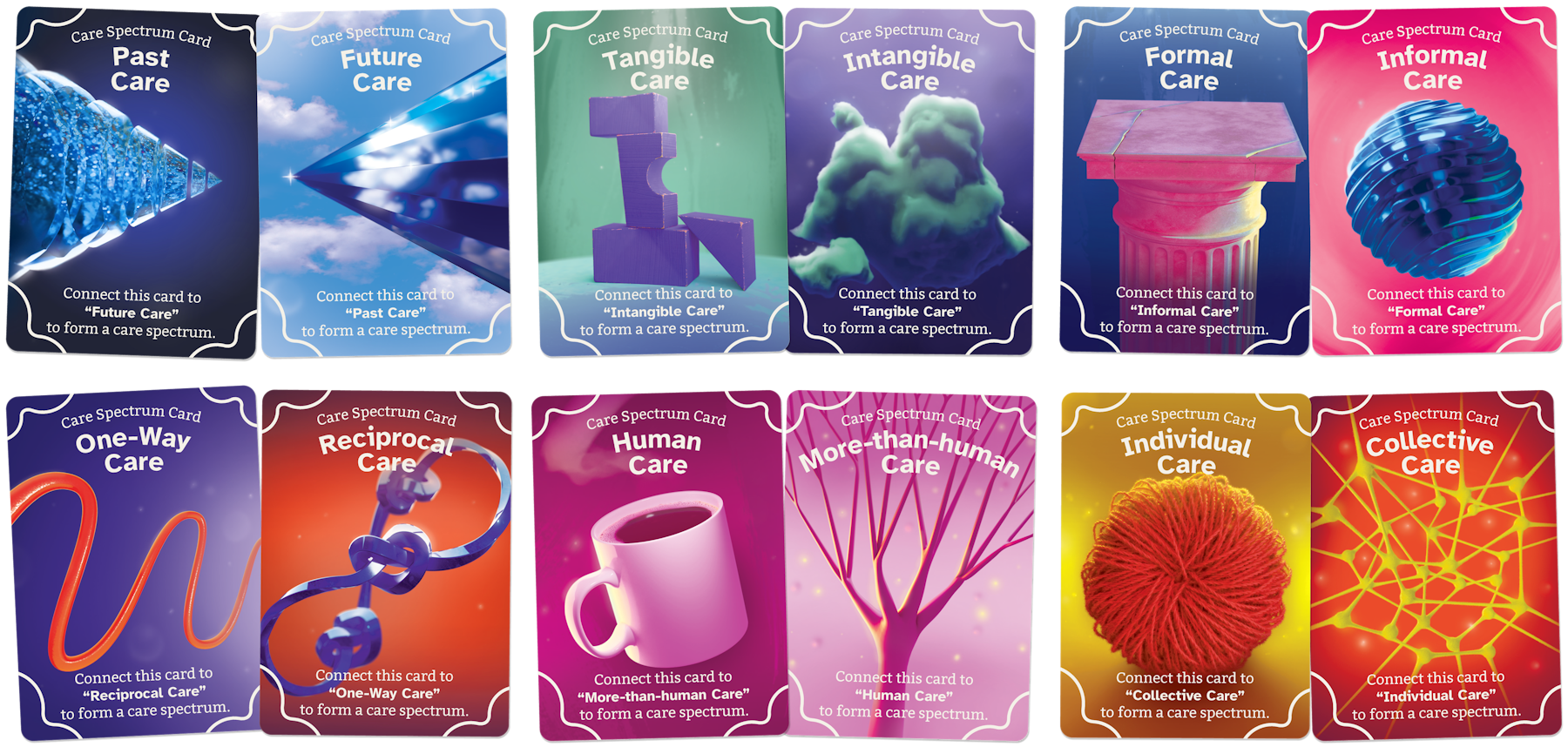 The twelve care spectrum cards arranged into their pairs.
